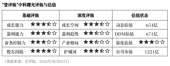 马克西抢断威力解析：如何避免成为詹姆斯与恩比德的双重挑战